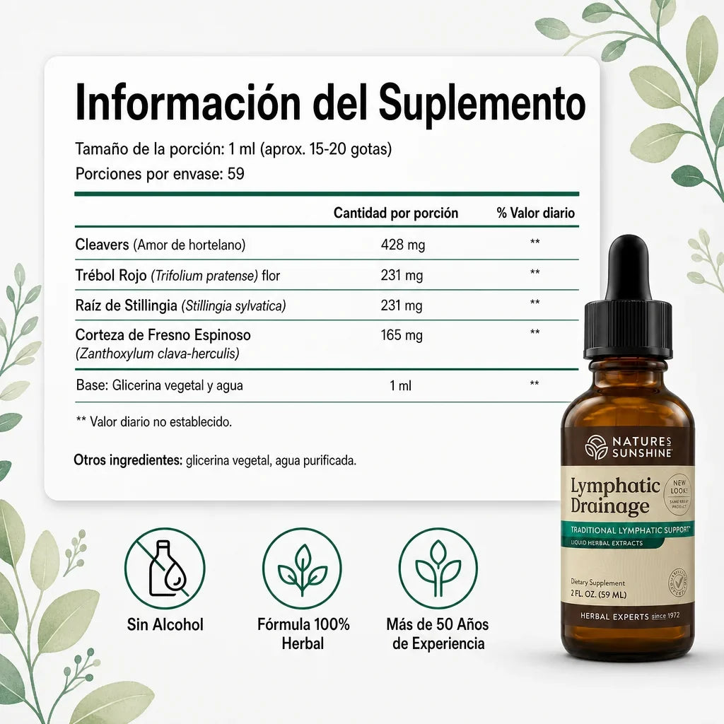 Lymphatic Drainage · Apoyo herbal para sentirte más ligera